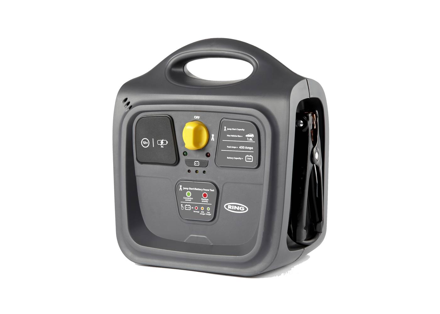 Compact Power Pack with 12V DC Socket RPP145/REPP145 Ring